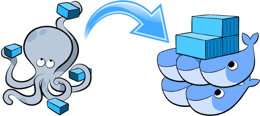 Build and Deploy the Todo App with Docker Compose